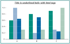 js chart