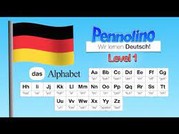 If you've recently had an encounter with your generation z kids or grandkids and had absolutely no idea what was being said, then you're not alone. 77 Pennolino Deutsch Lernen Aussprache Pronunciation Das Alphabet Abc Bis Z Learn German Youtube Deutsch Lernen Alphabet Aussprache