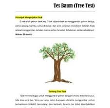 Maybe you would like to learn more about one of these? Psikotes Untuk Kamu Psikotesuntukkamu Profil Pinterest