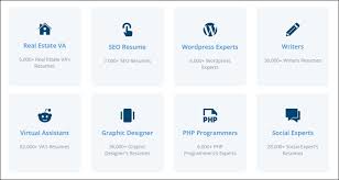 You can focus on making your profile, resume, cover letter and portfolio perfect for each job. Onlinejobs Ph Reviews Filipino Virtual Assistant Review Rating