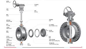 china low price stainless steel butterfly valve