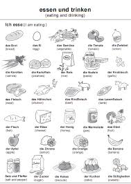 Deutsch Lernen Deutsch Lernen Deutsch Deutsch Vokabeln