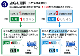 民間の銀行は地名が入った支店名『新宿支店』と口座番号で振込みます。 私たちはこういった振込の情報に慣れています。 を変換して、下の銀行に振り込む用の番号に ② 店名（三ケタの漢字の数字） ＋ 口座番号. ã‚†ã†ã¡ã‚‡éŠ€è¡Œã®å£åº§ã¸ãŠæŒ¯ã‚Šè¾¼ã¿ã•ã‚Œã‚‹ãŠå®¢ã•ã¾ã¸ ã¿ãšã»éŠ€è¡Œ