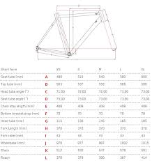 focus cayo al ultegra alter ego sports