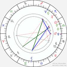 Chris Kattan Birth Chart Horoscope Date Of Birth Astro