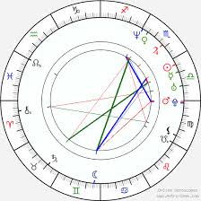 chris kattan birth chart horoscope date of birth astro