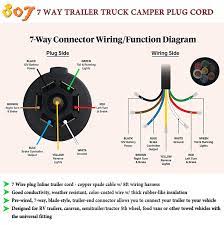 From 4 pin flat to 7 way round connectors. 7 Way Trailer Wiring Harness Gm Data Wiring Diagrams Campaign