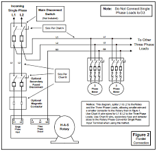 Star delta starter wiring diagram with full explanation. How To Install H A S Rotary Phase Conversion System