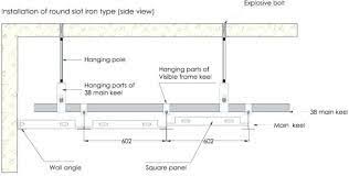 Gypsum False Ceiling Section Details Tips Cepat False Ceiling Ceiling Detail Gypsum Ceiling