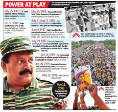 For india, ishan kishan and suryakumar yadav will make their od Eelam From Roar Of A Tiger To Scream Of A Butterfly