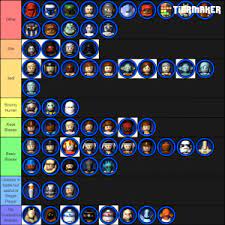 Tiktok Lego Star Wars Pfp Hot Tiktok 2020 Lego star wars characters have become increasingly popular to use as a profile pic on social media sites, especially tiktok recently. tiktok lego star wars pfp hot tiktok 2020