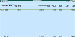 The tax on rental income is the only tax which is charged on a notional basis. Gst Annual Computation