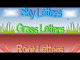 List of all 26 letters in the english alphabet with names (words), pronunciation, number, capital and small letters from a to z. Sky Letters Grass Letters Root Letters Youtube