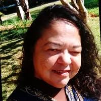 20+ "Beth Parente" profiles