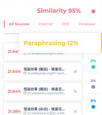 .paraphrase synonym tool paraphrase spinner what is a paraphrase s wave paraphrase ledger nano s passphrase paraphrase technique paraphrase tool reddit paraphrase tips paraphrase tool grammarly paraphrase tool spinbot paraphrase tool for bahasa melayu paraphrase t shirts how to. Oxsico Similarity Checker For Universities And Schools Plagiarism