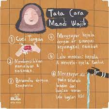 Ilmu Fiqih Niat Langkah Adab Mandi Wajib Atau Mandi Junub Dengan Benar Motivasi Kekuatan Doa Kutipan Pelajaran Hidup