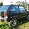 Configura la tua nuova fiat panda cross. Https Encrypted Tbn0 Gstatic Com Images Q Tbn And9gcttgpvtpyvcjat1gjnmrc6vx8ekepcx67uwfkzggjzq A0sqb6w Usqp Cau
