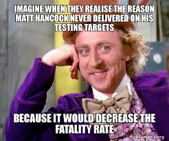 Explore tweets of matt hancock @matthancock on twitter. Imagine When They Realise The Reason Matt Hancock Never Delivered On His Testing Targets Because It Would Decrease The Fatality Rate Willy Wonka Sarcasm Meme Make A Meme