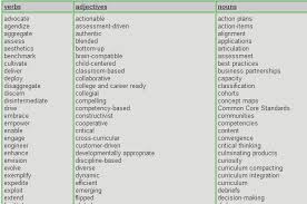 Educational Jargon Generator Too Funny Education Competency Based Jargon