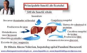 Pete De La Ficat Cabinet De Gastroenterologie Si Hepatologie Bucuresti 0758 751 841