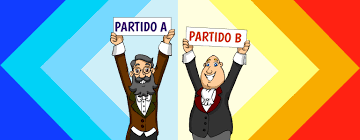 Os partidos brasileiros segundo seus estudiosos. Historico Dos Partidos Politicos Brasileiros O Legislativo Para Criancas Camara Dos Deputados