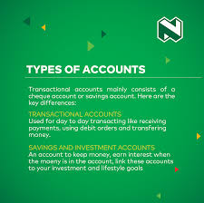 We've got a new site for an even better banking experience. Nedbank Namibia Not Sure What Type Of Bank Account You Facebook