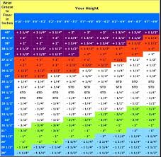 7 30 In 30 Fitting Club Fitting Chart Bedowntowndaytona Com