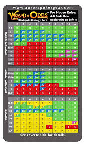 Blackjack Strategy Card By The Wizard Of Odds Michael Shackleford For 4 To 8 Deck Shoe Dealer Hits On Soft 17