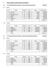 Contoh dokumen rab xls / konten eksternal adalah konten. 35 Ide Allah Di 2021 Seni Kaligrafi Kaligrafi Kaligrafi Islam