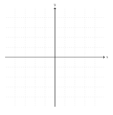 Drawing Minimal Xy Axis Tex Latex Stack Exchange