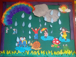 Rainy Season Kindergarten Art Projects Seasons Activities