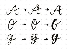 Take one of our hand lettering tutorials in order to learn the basics. Handlettering Lernen Die Kunst Der Schonen Buchstaben