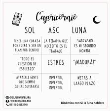 Pin De Krisalida Apothecary En Astrologia Astrologia Caracteristicas De Los Signos Carta Astral