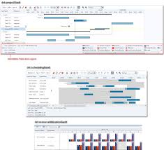 data visualization tools gantt chart components 11 1 1 7 0