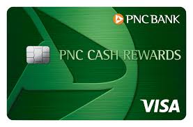 Are harvest business visa cards eligible to participate? Rural King Harvest Visa 15k Limit Page 2 Myfico Forums 5826166