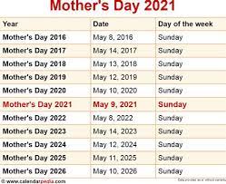 This is the most special day for celebrating the life and love which mothers give to their children. Mother S Day 2021 Mother S Day Brunch Mountain Lake Lodge