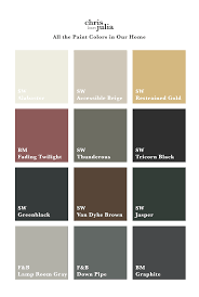 Mindful gray and repose gray chromas are less than.20. How I Create A Home Color Palette All The Paint Colors In Our Home So Far Chris Loves Julia