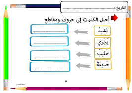 أوراق عمل مد حرف الياء ـ صور الصف الأول لغة عربية الفصل الثاني Ecole