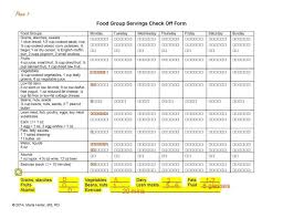 Food Serving Tracker Dash Diet Google Search Dash Diet Recipes Dash Diet Dash Diet Plan