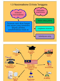 Nota ringkas bergambar tentang perkembangan nasionalisme di asia tenggara (bab 1 teks sejarah tingkatan 5). 1 3 Faktor Nasionalisme