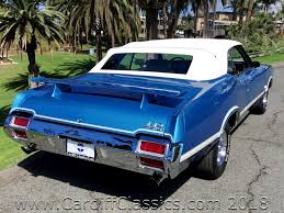 Image result for Capri Aqua 1971 Oldsmobile