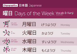 Learn How To Say And Write Japanese Days Of The Week With This Lingographic Includes All Kanji With Stroke Order Learn Japanese Words Hiragana Learn Japanese