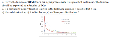 Dpmo stands for defects per million opportunities. Solved 2 Derive The Formula Of Dpmo For A Six Sigma Proc Chegg Com