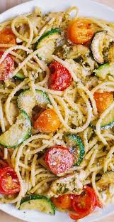 Parmesan Zucchini Tomato Chicken Spaghetti Karen Recettesdepoulet En 2020 Spaghetti Au Poulet Poulet Tomate Courgette Parmesan