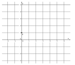 After downloading the engage ny math fifth grade solutions pdf, you can practice more with the help of mid module and end module assessments. Eureka Math Grade 8 Module 4 Lesson 18 Answer Key Ccss Math Answers