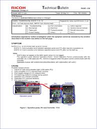 Prints up to 31 ppm, copy, scan, fax. Sc672 Full Document Flash Memory Troubleshooting