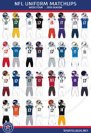So let's rank all 32 nfl the titans just introduced their new uniforms and i'm still a little conflicted. 2019 Nfl Week 4 Uniform Matchups Sportslogos Net News