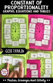 Looking For A Collaborative Self Checking Activity Check Out This Constant Of Proportionality Graphs Tables 7th Grade Math Scavenger Hunt Color Activities