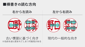印鑑の向きは縦書き？横書き？ - 印鑑をデザインするSirusi【公式】