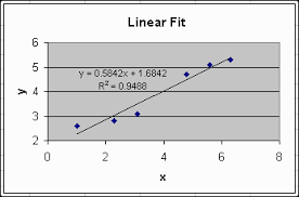 Pin On Statistics R